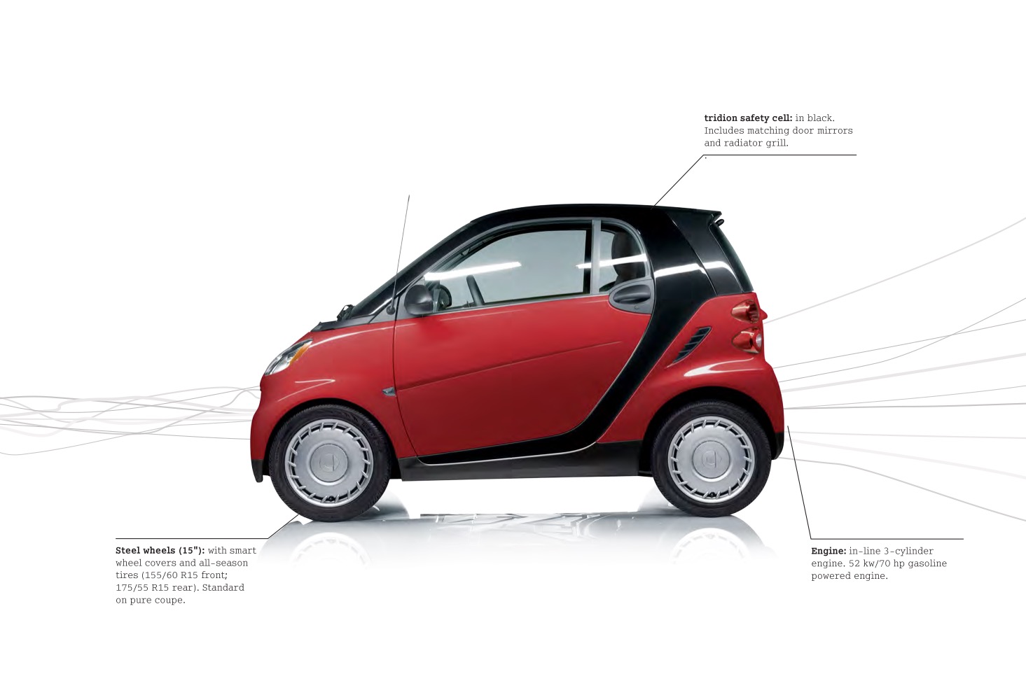 2011 Smart Fortwo Brochure Page 40